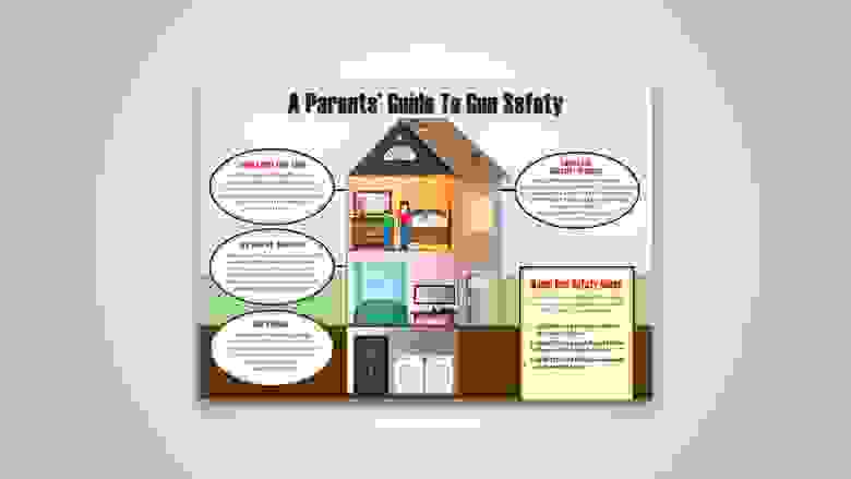 Eddie Eagle A Parent's Guide to Gun Safety